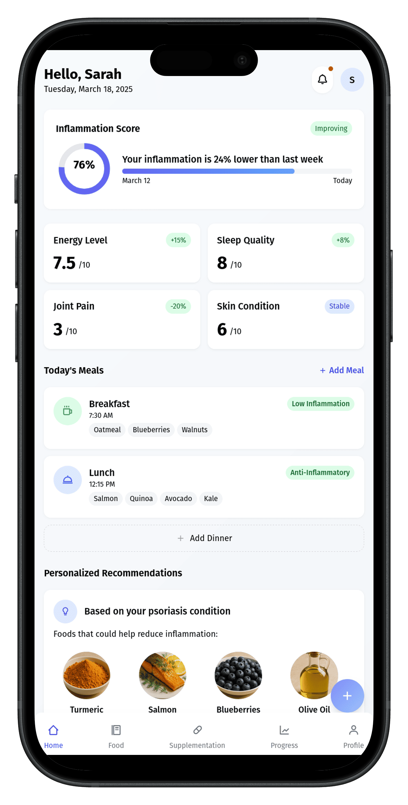 Inflammation & Symptom Monitoring